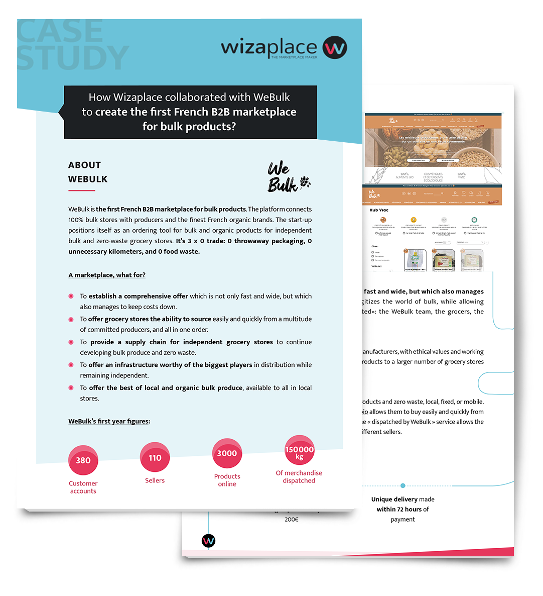 Front Cover Case Study Webulk x Wizaplace